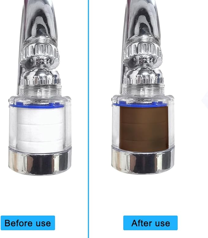 Sonku 2 Pack Kitchen & Bathroom Faucet Filter, Universal 360 Rotating, 6 Replacement Cartridges, Advanced Filtration Technology
