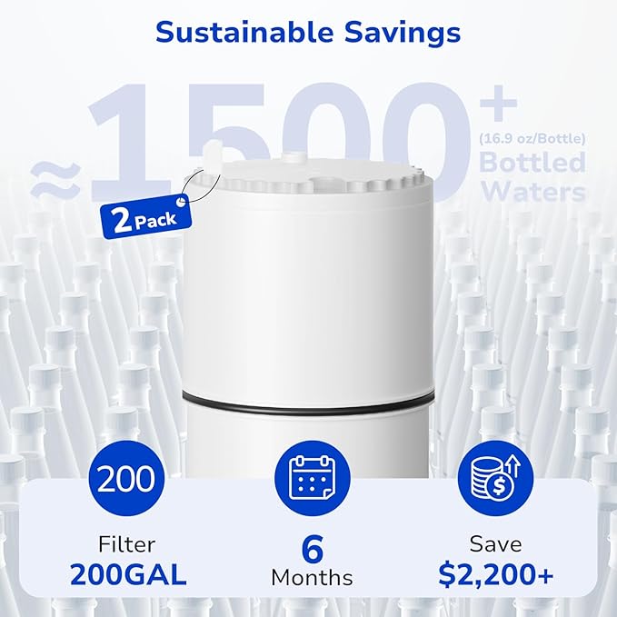 Fil-Fresh 2-Pack Replacement Water Filter for PUR, PUR PLUS Sink Faucet Filtration System, Model FM-3700, PFM400H, PFM350V, Filter# RF3375