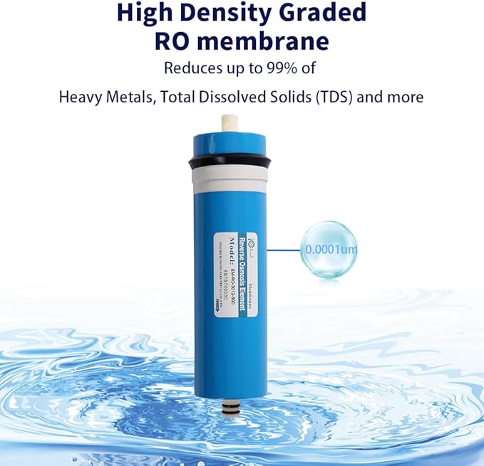 Huining 500GPD RO Membrane 3012-500 Residential Reverse Osmosis Membrane Water Filter Cartrige Replacement for Home Drinking Water Filtration System Household Under Sink Water Purifier