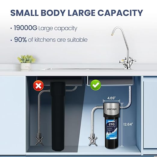 Under Sink Water Filter System,19000 Gallon &14" H Saves Space,Flow Under Counter Water Filter Direct Connect to Kitchen Faucet,Reduces Chlorine,Lead, Bad Taste & Odor (Black-Q7-19000 GAL)