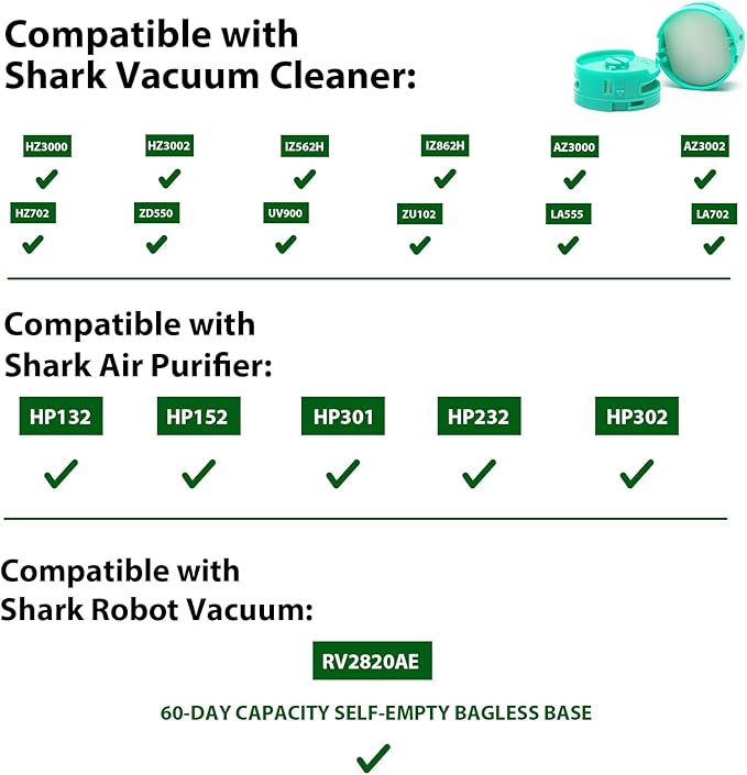 [6 Pack] Odor Neutralizer Technology Replacement Cartridges: Compatible with Shark AZ3000 AZ3002 HZ3000 HZ3002 HZ702 IZ862H IZ562H ZD550 ZU102 LA702 Vacuum Cleaner & Air Purifier - 1541FC3000 Mix