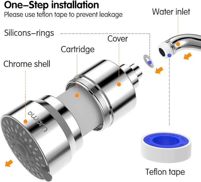 15 Stage Shower Filter Cartridge,High output Universal replacement filter cartridge, Remove Chlorine Heavy Metals and Other Sediments, Reduces Dry Itchy Skin Dandruff BWDM.Pack of 1