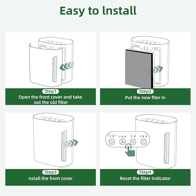 3-in-1 H13 Grade True HEPA Replacement Filter, Compatible with Pure Enrichment PureZone Air Purifier PEAIRPLG Only, 2 Pack