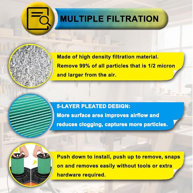 2 Pack VF6000 Hepa Filter Replacement for Rigid Shop Vac Filter 97457, 5-Layer HEPA Pleated Paper Filter, compatible with RIDGID most 5-20 Gallon Wet/Dry Vacuums, with 4 Pack Filter Covers