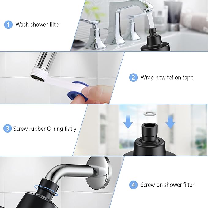 Filtered Shower Head, 3 Modes High Pressure Shower Head with 15 Stage Hard Water Filter Cartridge for Remove Chlorine and Harmful Substances