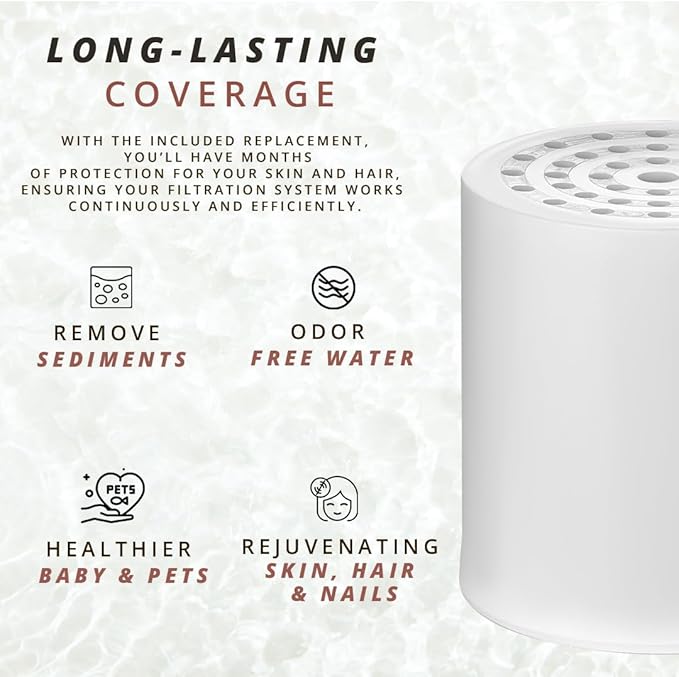 COLSEN Shower Filter Replacement cartridge – Universal Bath Water softener for tub 15 stage filtration system handheld purifier for hard water, removes fluoride vitamin c improves nails & hair (2Pack)