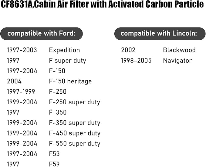 CF8631,Cabin Air Filter with activated carbon particle for Ford,Expedition,F super duty,F-150,F-150 heritage,F-250,F-250 super duty,F-350,F-450,F-550,F53,F59.Lincoln,Blackwood,Navigator.