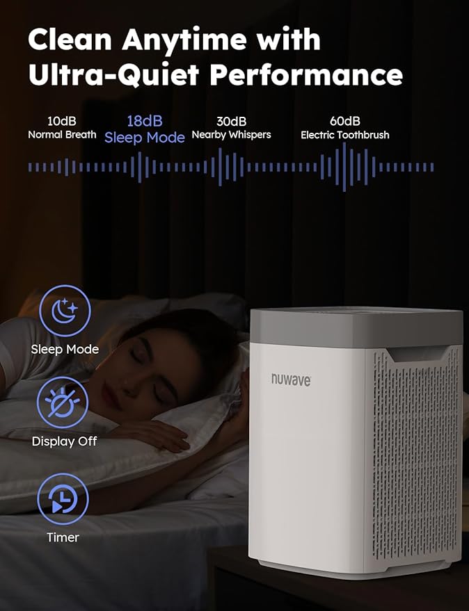 Nuwave Portable Air Purifier for Large Room up to 1361 Sq Ft with PM 2.5 Display Air Quality Sensor, H13 True HEPA Air Filter Remove 99.97% of Pets Hair Odor Dust Smoke with Double-sided Air Intake