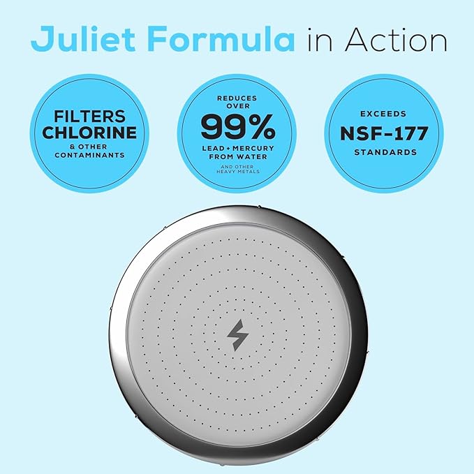 THE JULIET FILTERED SHOWER HEAD - Luxury High Pressure Shower Head with Filters - Removes Impurities for Healthier Hair and Skin - Reduces Hair Breakage, Skin Dryness & Irritation (Polished Chrome)