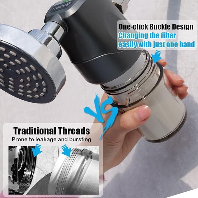 Miniwell Shower Filter System - Purify Water, Reduce Hard Water and Chlorine, Soften Skin and Hair | Bathroom Filter for Contaminants (Black)