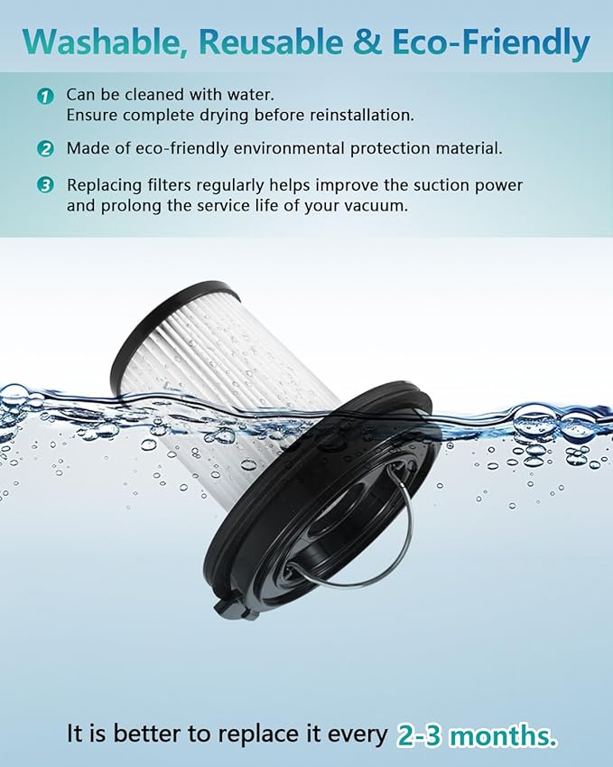 2 PACK Cleanview XR Filter Replacement Compatible with Bissell Cleanview XR 200W/ Cleanview XR Pet 300W/ Powerlifter Turbo Cordless Stick Vacuum Cleaner 3789U, 3789X, 3789, 3797V, 3797W, 3797, 1638010