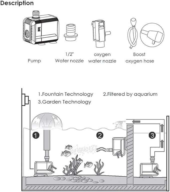 MQ 210GPH Submersible Water Pump (800L/H, 8W) with Filters and Water Nozzles, Ultra Quiet for Aquarium, Fish Tank, Pond, Fountain, Hydroponics