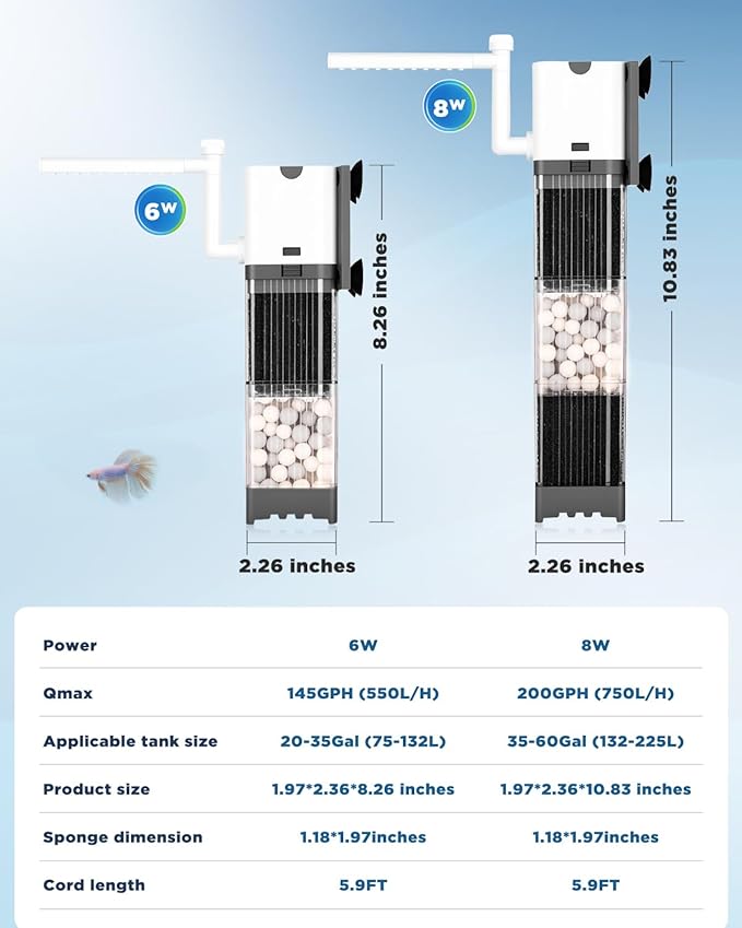 AQQA Aquarium Filter, Fish Tank Filter with Rainshower Pipe Design Adjustable Water Flow, Ultra Silent Biochemical Quartz Balls&Physical Sponge Double Filtration for Fish Tank 35-60 Gallon (8W-200GPH)