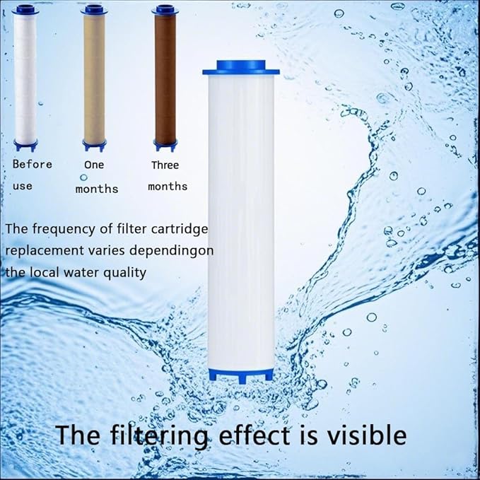 Shower head Filters, 10 Pcs, Ion Shower Drops Head Filter, PP Cotton Filtered Shower Handheld, Filter Element Multiple Specifications, Suitable for Different Models of Shower Heads (White, 7cm/2.75in)