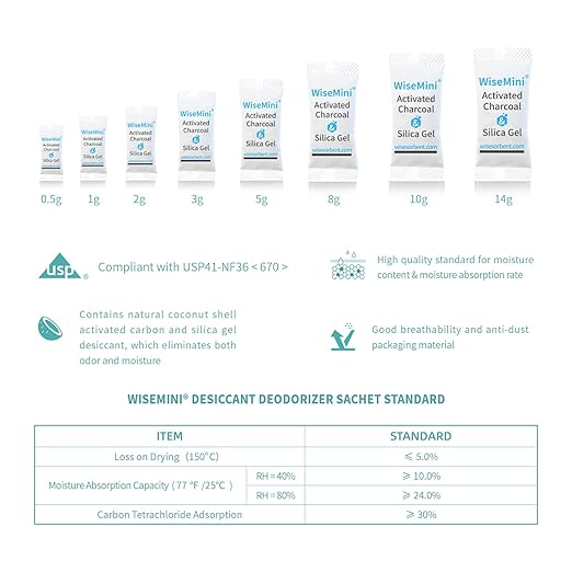 100Pcs 14 Gram Food Safe Desiccant Packs, High Absorption Capacity for Moisture & Odor, Silica Gel & Coconut Shell Activated Carbon Packets for Storage