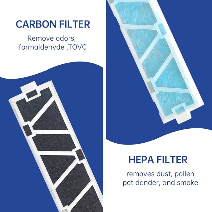 6-Pack MAC-408FT-E Replacement Filter and 6-Pack Carbon Filter Compatible with Mitsubishi Electric MAC-408FT-E MSL-GL15NA Air Conditioner Filter