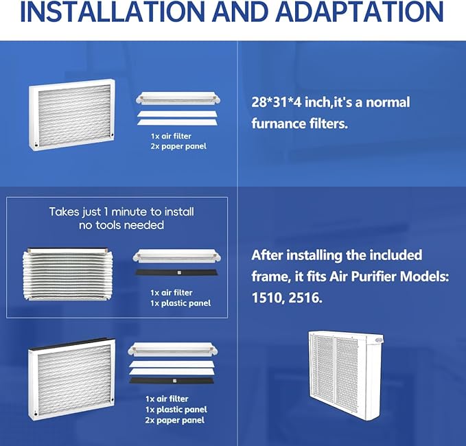513 Replacement Filter AC Air 31x28x4 for Whole House AirPurifiers Model #510 1510 2516 Upgraded Rail Kit replacement Frame HVAC Furnace Air conditioner Healthy Air 13 2 Packs