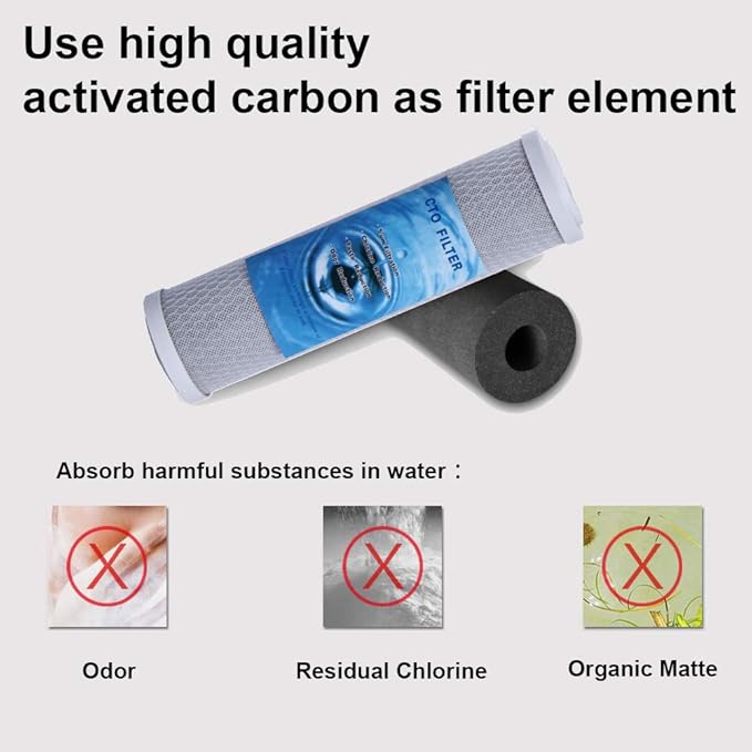 HUINING 1-3 Stage 10" Water Pre-Filter Set Replacement Water Filter Compatible With APEC RO Water Filter System Essence, Ultimate RO, ROES，Standard 10” RO Filter，Countertop 3-Stage water filter (2)