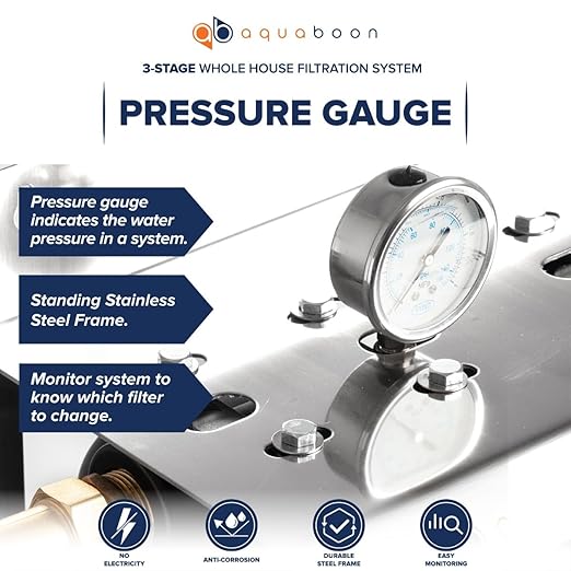 Aquaboon 3-Stage Whole House Water Filter System with Prefilter, 20x4.5 Carbon Block, Iron & Manganese, Sediment Filters, Pressure Gauge & Release, Wrench, Freestanding Steel Frame