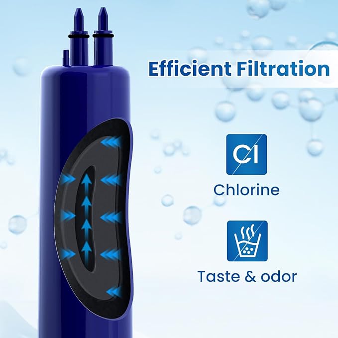 GOLDEN ICEPURE RFC6600A Compatible with 4396841 Refrigerator Water Filter, EDR3RXD1, KAD3RXD1, WHR3RXD1, 4396841, 4396710, Filter 3, 46-9083,46-9030