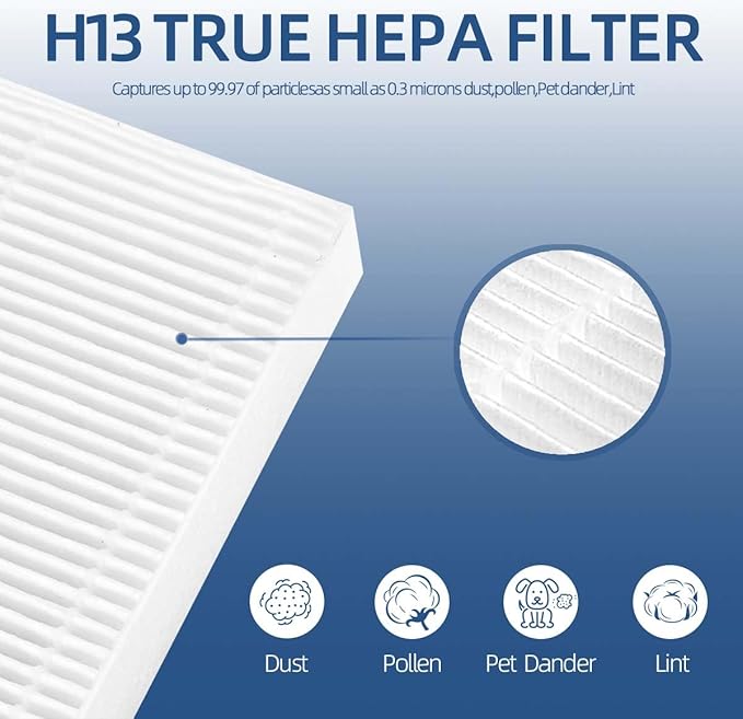 Homecarely 2 Pack Filter U for Febreze FRF102B HRF201B HHT270 HHT290 Compatible With Honeywell Filter U
