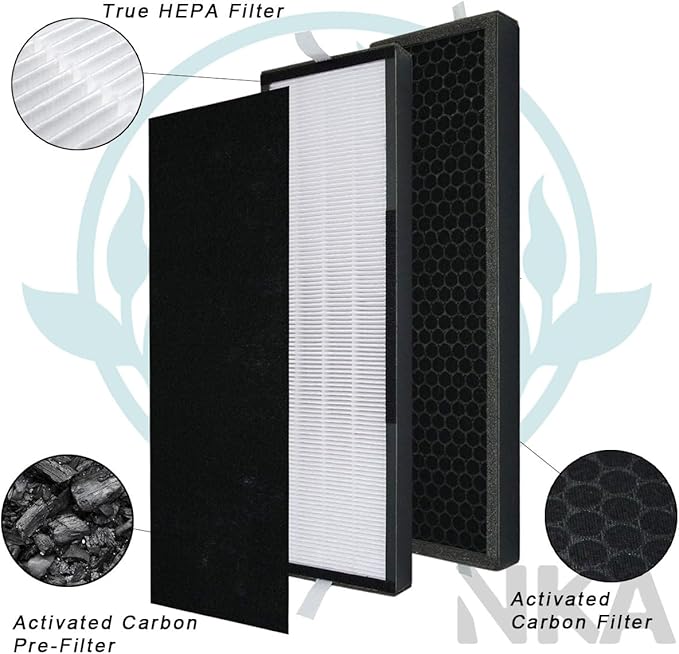 For TF60 TF60-Pure T500 Filter Replacement True HEPA Filter Carbon for Breathe Smart Tower Air Purifier (Includes 4 Hepa & 4 Carbon Filters)