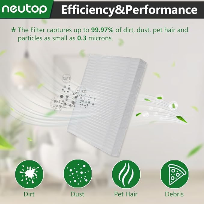Neutop Replacement Hepa Filter Compatible with iRobot Roomba 105 Series, Combo Essential, Combo 2 Essential, Vac Essential, Vac 2 Essential, Q0120, Q0110, Q0520, Y0140, Y0110, Robots Vacuum, 8-Pack.