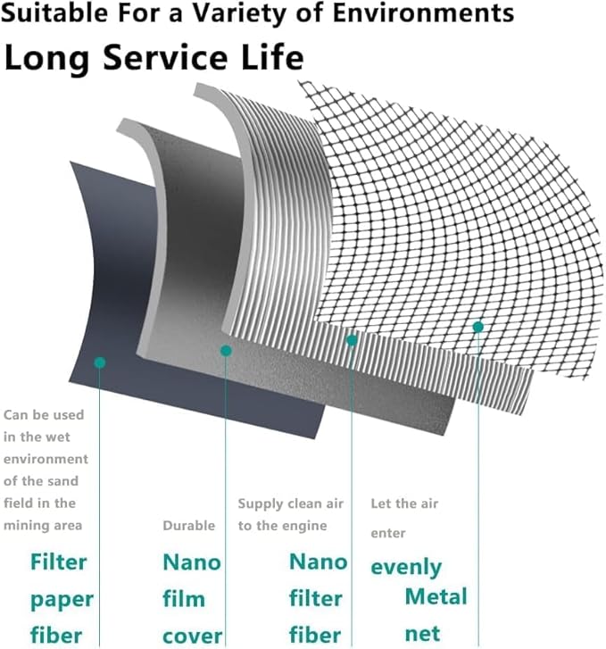 Engine Air Filter Compatiblw with Donaldson P828889 P829333 John Deere AT171853 AT171854 Caterpillar Cat Backhoe 110-6326 110-6331 Wix 46569 Case 222422A1 Baldwin RS3545 Engine Air Filtration