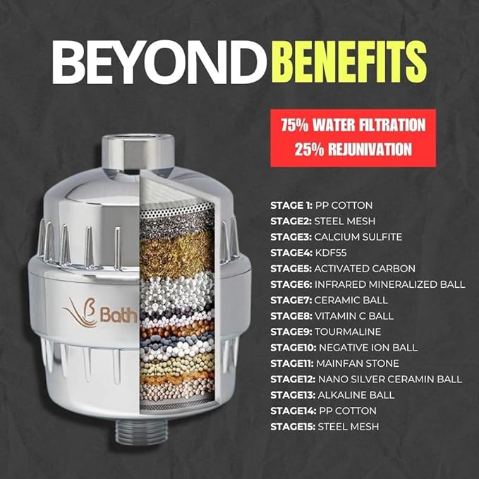 Bath Beyond Shower Filter Vitamin C 15 Stage High Output Water Filter With cartridge for Hard Water - Shower Head Filter Removes Chlorine Fluoride and Improves The Condition of Your Skin, Hair