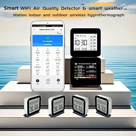 Generic 20 in 1 Tuya WiFi Air Quality Monitor CO₂ CO TVOC HCHO PM2.5 PM1.0 PM10 & smart weather station wireless Temperature Humidity, White, ZN-2CO18