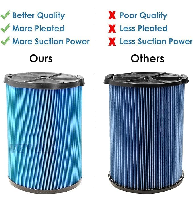 MZY LLC 1 Pack VF5000 Filter 3-Layer Pleated Fine Dust Filter for Ridgid Wet Dry Vacuums 5-20 Gallon WD1450 WD0970 WD1270 WD06700 WD1680 RV2400A