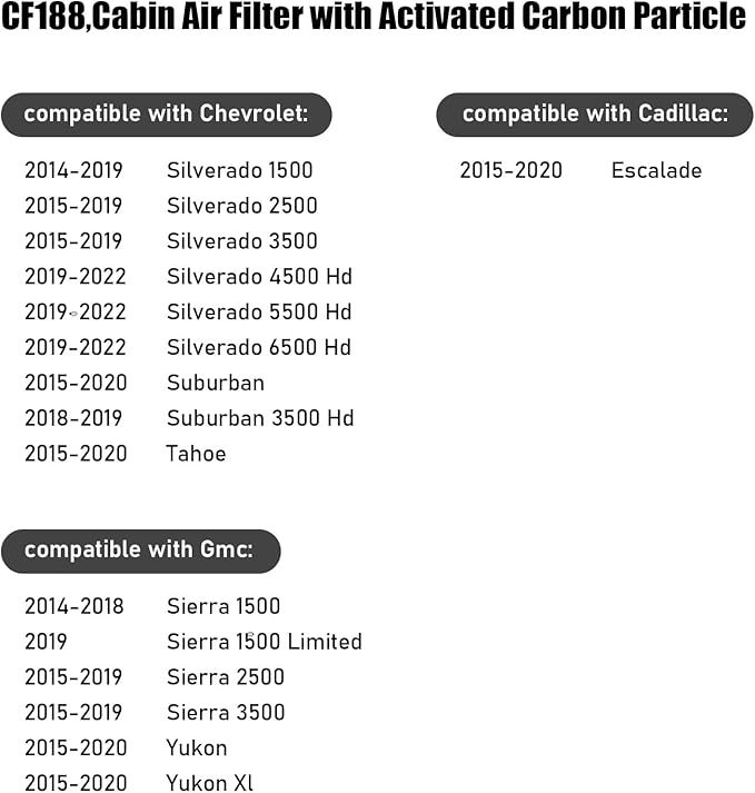 Chevrolet Cabin Air Filter in Silverado 1500/2500, Suburban/Tahoe & GMC Sierra 1500/2500 with Activated Carbon Particles