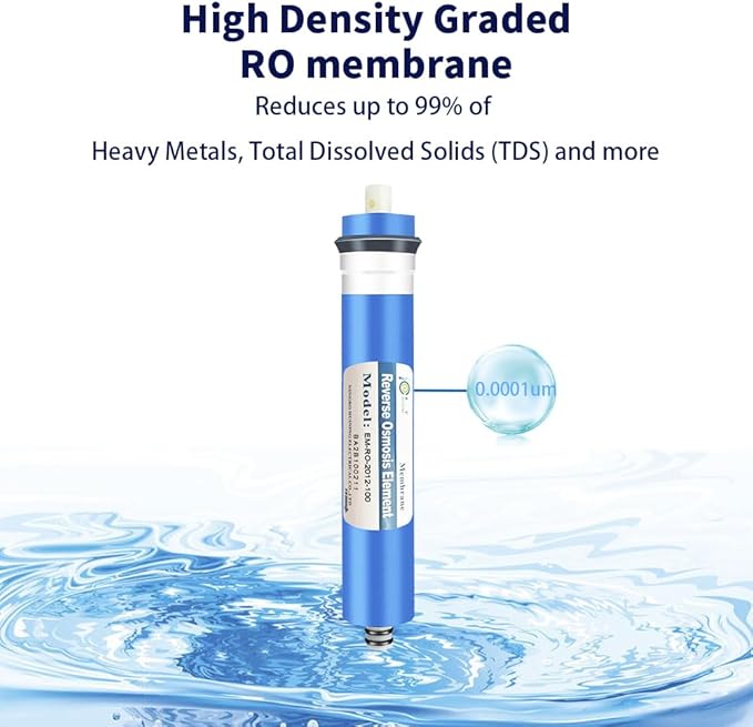 Huining 100GPD RO Membrane 1812/2012 Residential Reverse Osmosis Membrane Water Filter Cartrige Replacement for Home Drinking Water Filtration System Household Under Sink Water Purifier