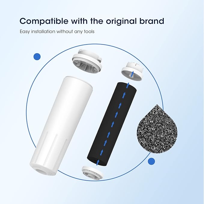 GLACIER FRESH UKF8001 Compatible with Whirlpool Refrigerator Water Filter 4, EDR4RXD1, EveryDrop Filter 4, 4396395, Maytag UKF8001, UKF8001AXX, WHR4RXD1, KAD4RXD1, 46-9006, Puriclean II, Pack of 4