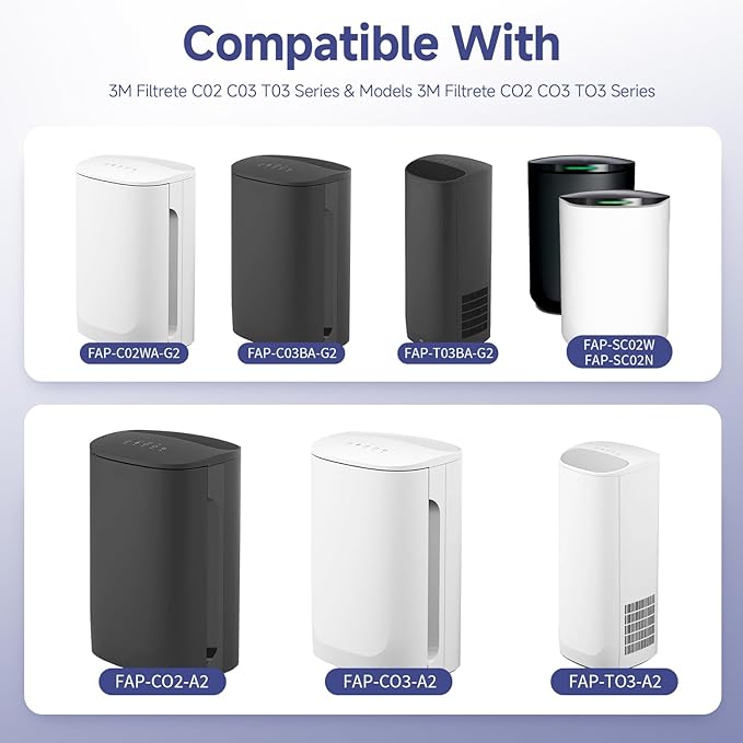 2 Pack F2 A2 True HEPA Replacement Filter Compatible with 3M Filtrete Room Purifier Models FAP-C02WA-G2 FAP-C03BA-G2 FAP-T03BA-G2 FAP-SCO2N FAP-CO2-A2 FAP-CO3-A2 FAP-TO3-A2
