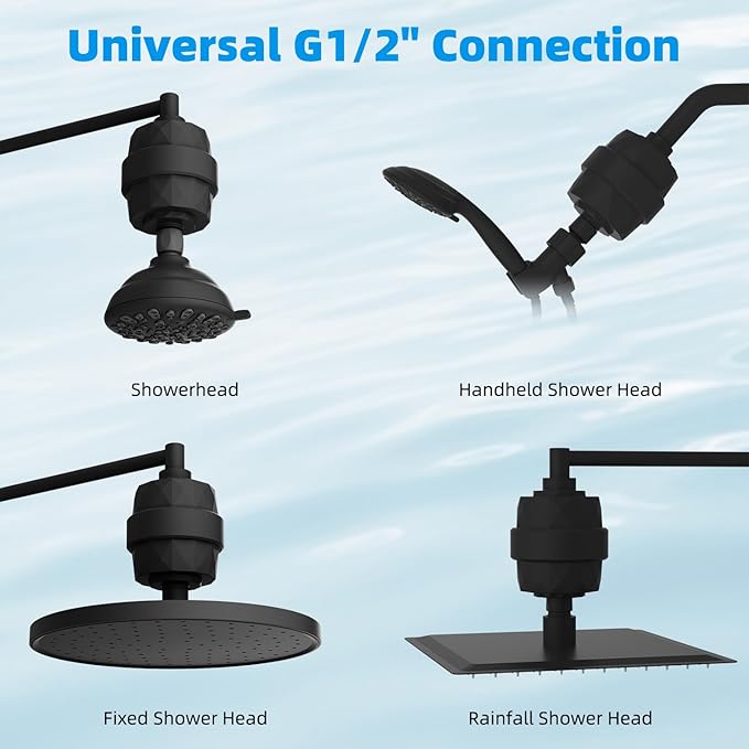 Hibbent Shower Filter for Hard Water, High Output Shower Head Filter to Remove Chlorine and Fluoride, 20 Stage Showerhead Filter with Vitamin C, Reduces Dry Itchy Skin, and Eczema, Matte Black