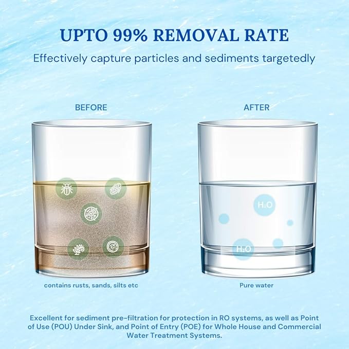 Baleen Filters 10" x 2.5" 5 Micron String Wound Sediment Filter Cartridge Replaces Hydronix SWC-25-1005, Watts SF5-978, Pentek WP-5 (25 PACK)