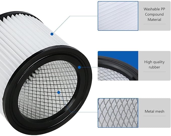 HEPA Vacuum Cleaner Replacement Filter Compatible with Shop-Vac 90398, 903-98, 9039800, 903-98-00 Hangup Wet/Dry Vacuum Cleaner Spares Cartridge Filter (Pack of 2+4)