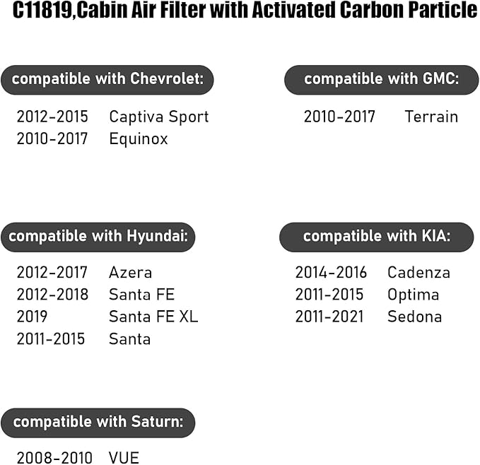 CF11819,Cabin Air Filter with activated carbon for Chevrolet,2012-2015 Captiva Sport,2010-2017 Equinox.GMC,Terrain.Hyundai,Azera,Santa FE,Santa FE XL,Santa.KIA,Cadenza,Optima,Sedona.Saturn,VUE.