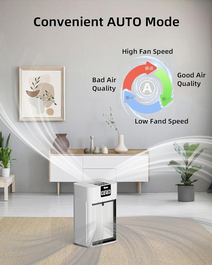 Air Purifier for Home Large Room, VEWIOR HEPA Air Cleaner with Air Quality Light and Essential Diffuser, AUTO Mode, Sleep Mode, Timer, Lock, Cover up to 1800ft² for Wildfire Smoke Dust Pollen