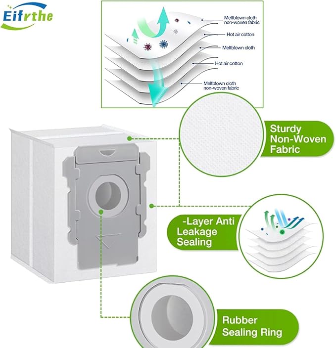 32 Pack Replacement Parts Kit Compatible with iRobot Roomba Combo j7+ Plus, Combo j9+,Combo 10 Max Vacuum, Includes 2 set Roller Brushes, 6 Mop Pads, 6 HEPA Filters, 8 Side Brushes, 6 Dust Bags
