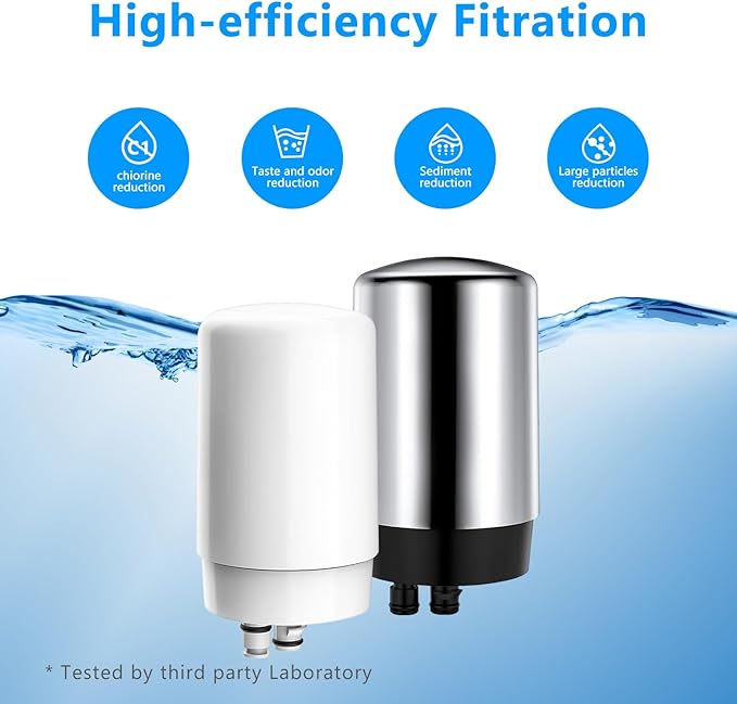 Faucets Filter Cartridge BPA Free, Replacement for Brita® Faucet Filter - Chrome(3pack)