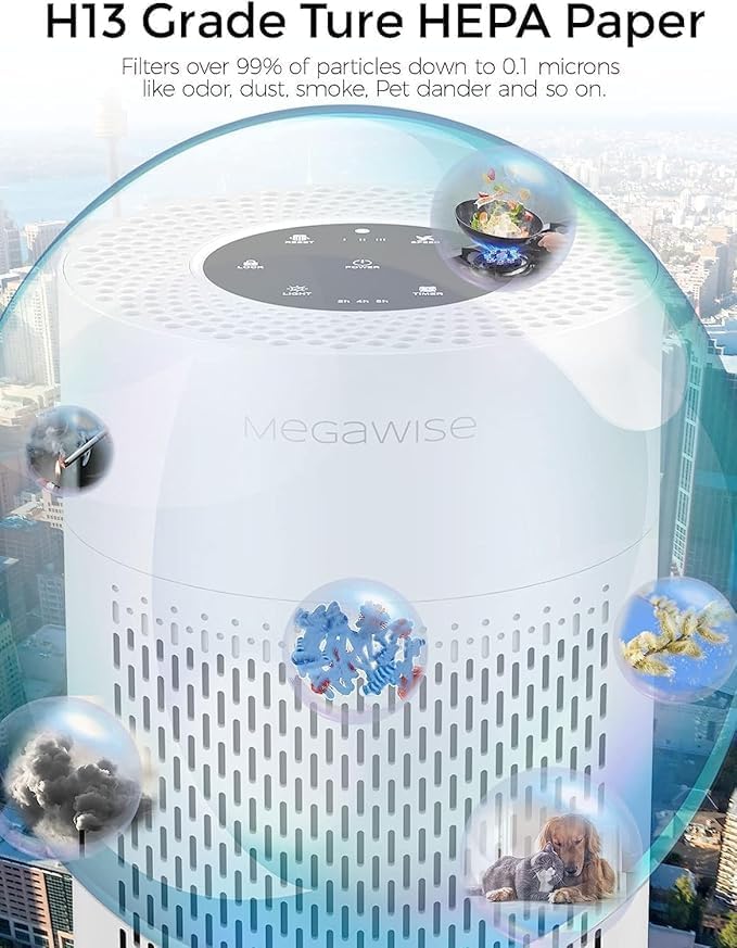 MEGAWISE Smart Air Purifier for Large Rooms up to 1080 sq. ft. | 2022 Updated Version | H13 True HEPA Filter, Smart Air Quality Sensor, Quiet Sleep Mode, Ideal for Pets, Odors, Smoke, Dust (White)
