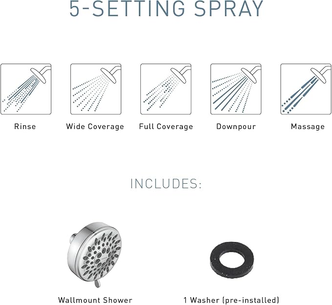 Moen Ignite Chrome Five-function Shower Head With 2.5 GPM High-Pressure Spray, 20090