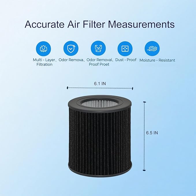 2 Pack Air Mini Replacement Filters Compatible with Molekule Tri-Power Air Mini & Air Mini+Air Purifiers,3-in-1High-Efficiency Activated Carbon Replacement Filter
