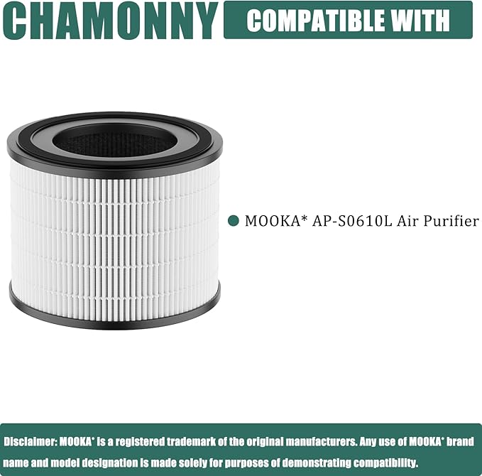 AP-S0610L Filter Replacement, 3-in-1 H13 True HEPA & Activated Carbon Filter, Compatible with MOO-KA AP-S0610L Air Purifier, 2 Pack