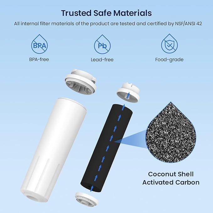 GLACIER FRESH UKF8001 Compatible with Whirlpool Refrigerator Water Filter 4, EDR4RXD1, EveryDrop Filter 4, 4396395, Maytag UKF8001, UKF8001AXX, WHR4RXD1, KAD4RXD1, 46-9006, Puriclean II, Pack of 1