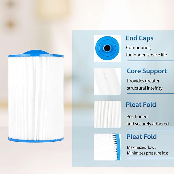 Spa Filter Compatible with Caldera 50, Caldera Spas, Unicel C-7350, 1019401, 73532, PCD50N, FC-3963, 50 sq.ft hot tub Filter, 1 Pack