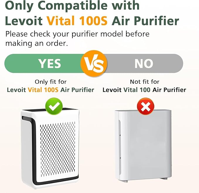 Vital 100S Replacement Filter Compatible with LEVOIT Vital 100S Air Purifier, 3-in-1 H13 Grade True HEPA and High-Efficiency Activated Carbon Filter for Vital 100S-P, Vital 100S-RF, Yellow, 2 Pack