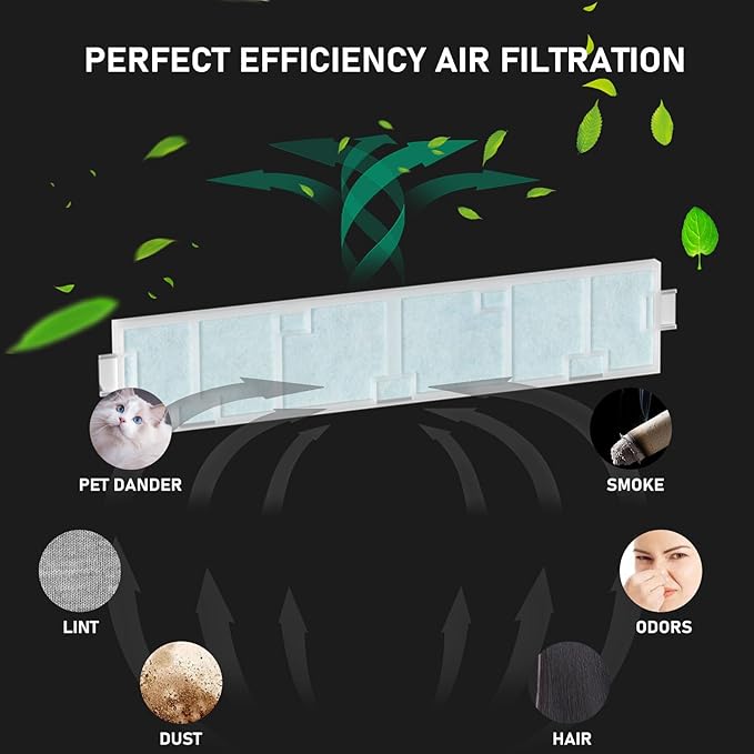 Carmerny MAC-408FT-E Filter Replacement Compatible with Mitsubishi MAC-408FT-E Air Conditioner, Filter for Optimal Air Filtration, Pack of 8